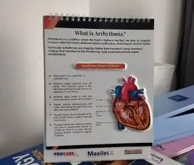 Checkout Our Heart Health Blog